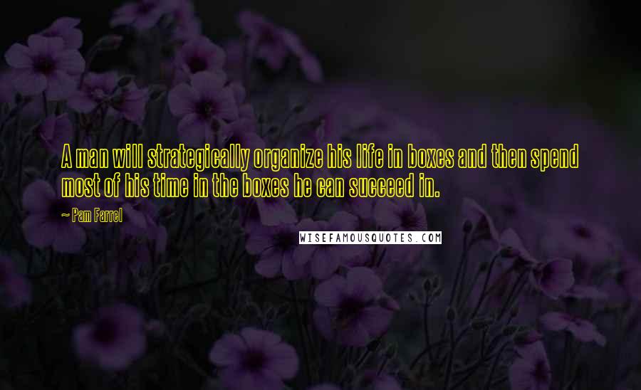 Pam Farrel Quotes: A man will strategically organize his life in boxes and then spend most of his time in the boxes he can succeed in.