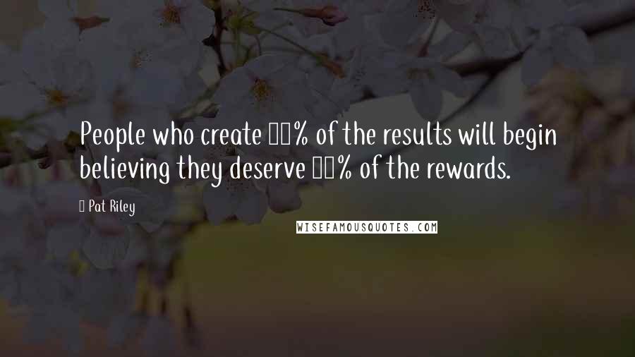 Pat Riley Quotes: People who create 20% of the results will begin believing they deserve 80% of the rewards.