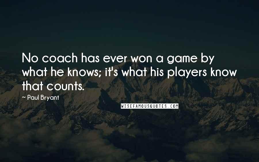 Paul Bryant Quotes: No coach has ever won a game by what he knows; it's what his players know that counts.