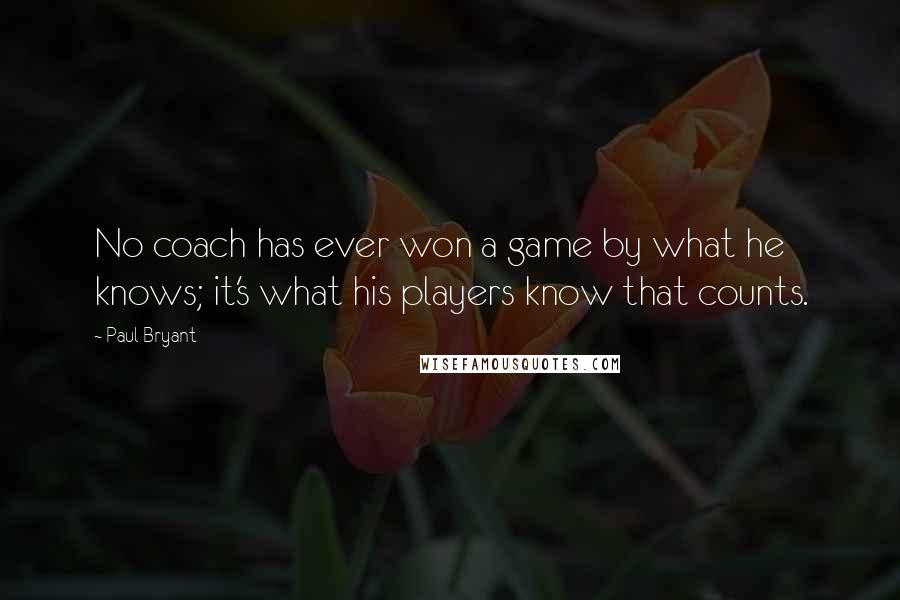 Paul Bryant Quotes: No coach has ever won a game by what he knows; it's what his players know that counts.