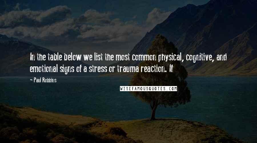 Paul Robbins Quotes: In the table below we list the most common physical, cognitive, and emotional signs of a stress or trauma reaction. If