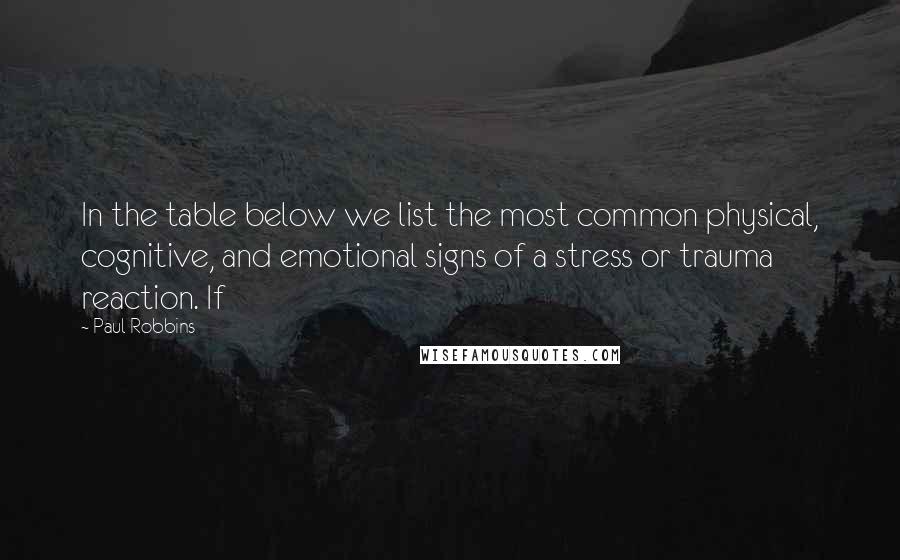 Paul Robbins Quotes: In the table below we list the most common physical, cognitive, and emotional signs of a stress or trauma reaction. If