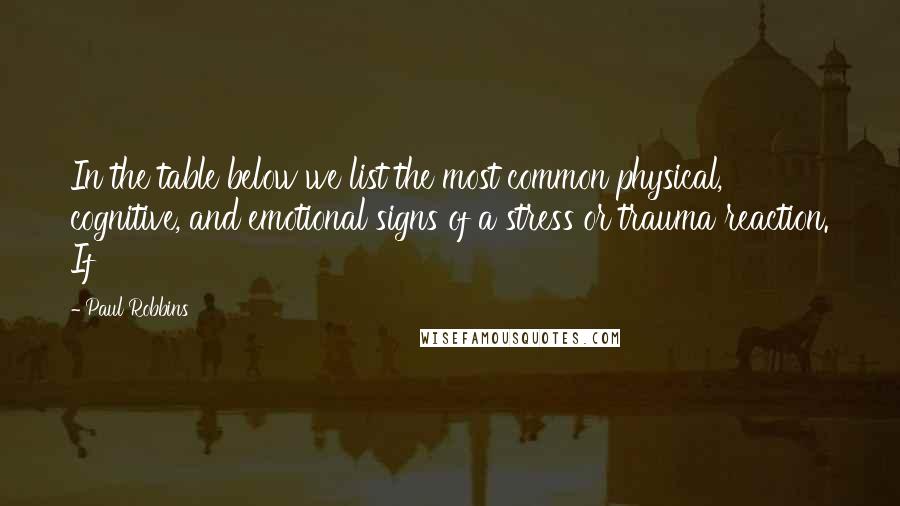 Paul Robbins Quotes: In the table below we list the most common physical, cognitive, and emotional signs of a stress or trauma reaction. If