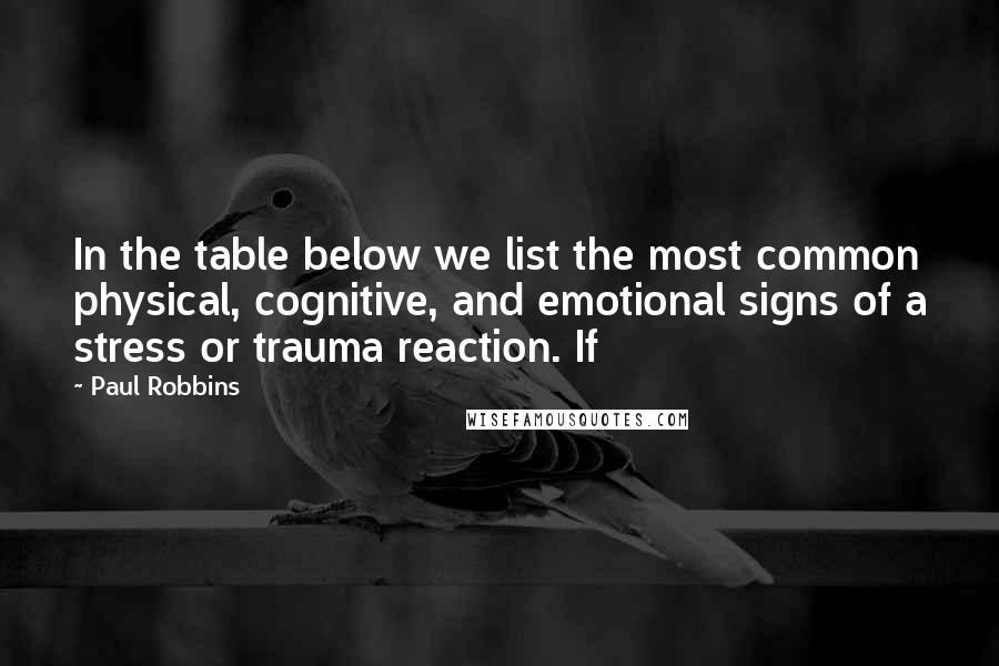 Paul Robbins Quotes: In the table below we list the most common physical, cognitive, and emotional signs of a stress or trauma reaction. If