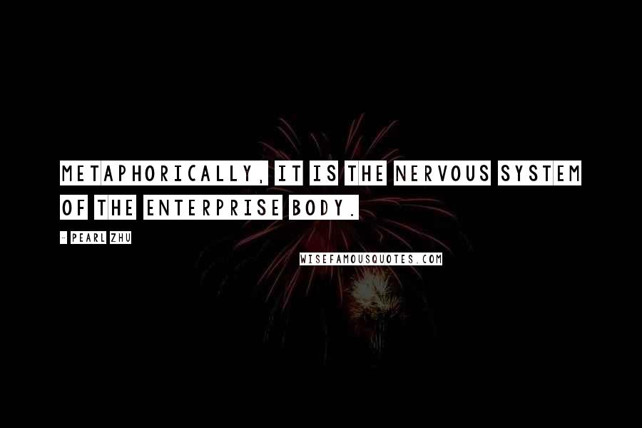 Pearl Zhu Quotes: Metaphorically, IT is the nervous system of the enterprise body.