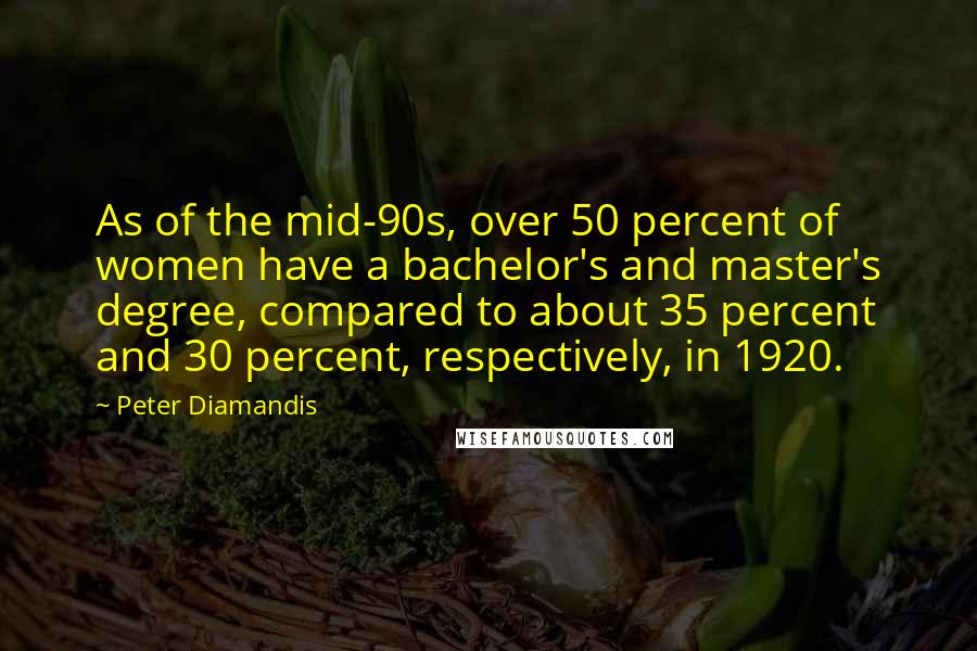 Peter Diamandis Quotes: As of the mid-90s, over 50 percent of women have a bachelor's and master's degree, compared to about 35 percent and 30 percent, respectively, in 1920.