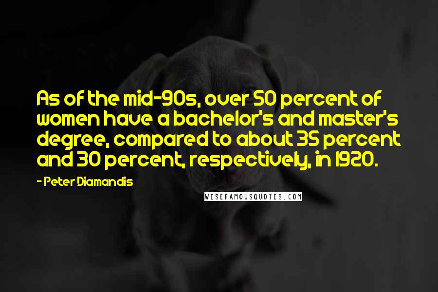 Peter Diamandis Quotes: As of the mid-90s, over 50 percent of women have a bachelor's and master's degree, compared to about 35 percent and 30 percent, respectively, in 1920.