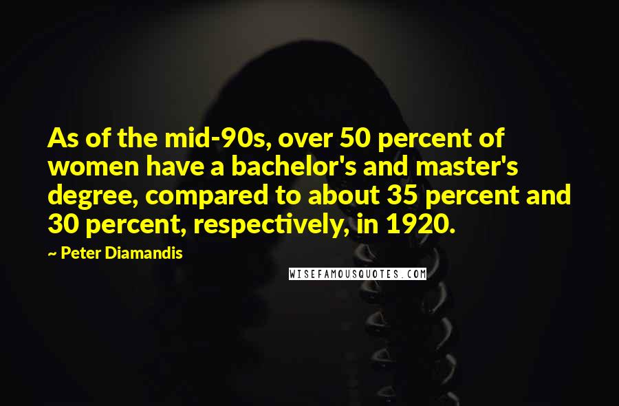 Peter Diamandis Quotes: As of the mid-90s, over 50 percent of women have a bachelor's and master's degree, compared to about 35 percent and 30 percent, respectively, in 1920.