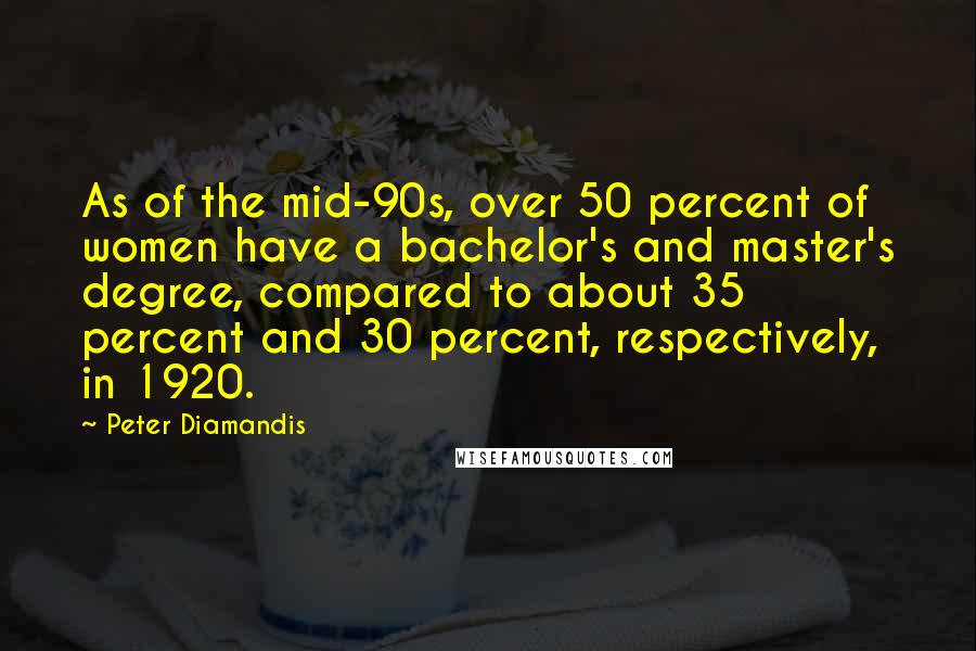 Peter Diamandis Quotes: As of the mid-90s, over 50 percent of women have a bachelor's and master's degree, compared to about 35 percent and 30 percent, respectively, in 1920.
