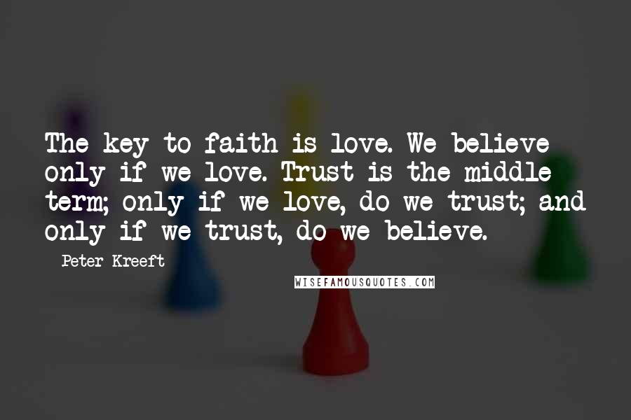 Peter Kreeft Quotes: The key to faith is love. We believe only if we love. Trust is the middle term; only if we love, do we trust; and only if we trust, do we believe.