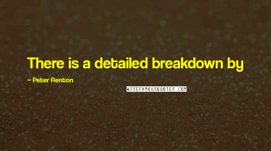 Peter Renton Quotes: There is a detailed breakdown by