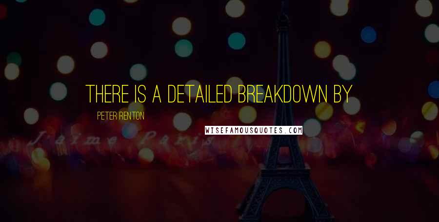 Peter Renton Quotes: There is a detailed breakdown by