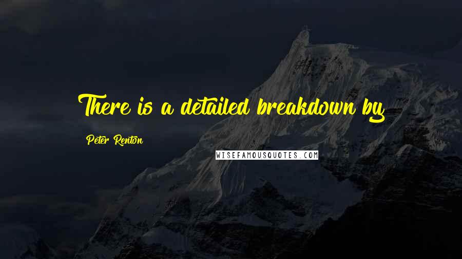 Peter Renton Quotes: There is a detailed breakdown by