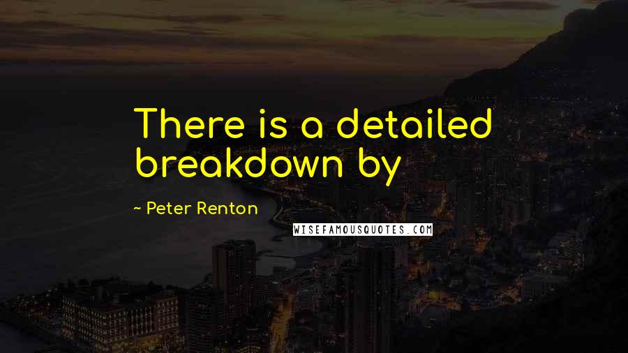 Peter Renton Quotes: There is a detailed breakdown by