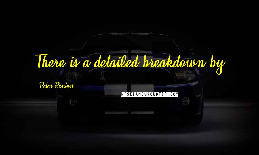 Peter Renton Quotes: There is a detailed breakdown by