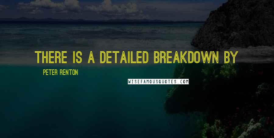 Peter Renton Quotes: There is a detailed breakdown by