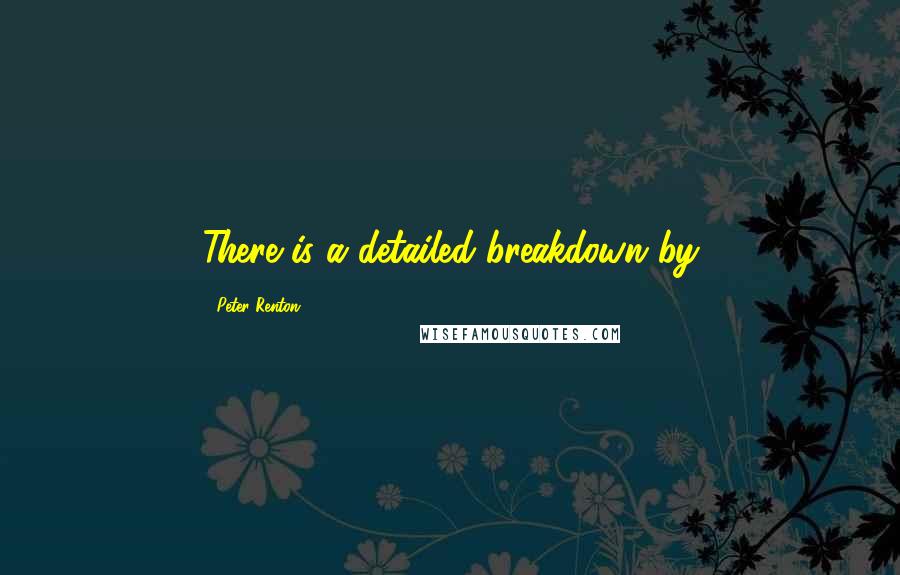 Peter Renton Quotes: There is a detailed breakdown by