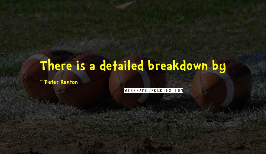 Peter Renton Quotes: There is a detailed breakdown by