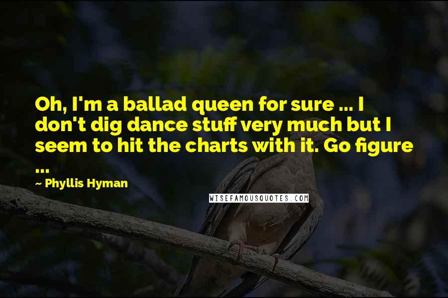 Phyllis Hyman Quotes: Oh, I'm a ballad queen for sure ... I don't dig dance stuff very much but I seem to hit the charts with it. Go figure ...
