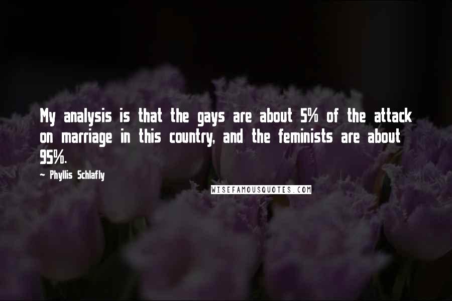 Phyllis Schlafly Quotes: My analysis is that the gays are about 5% of the attack on marriage in this country, and the feminists are about 95%.