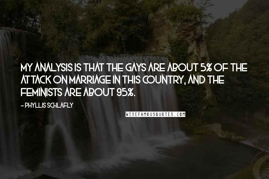 Phyllis Schlafly Quotes: My analysis is that the gays are about 5% of the attack on marriage in this country, and the feminists are about 95%.