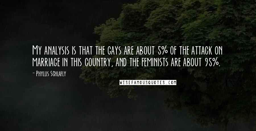 Phyllis Schlafly Quotes: My analysis is that the gays are about 5% of the attack on marriage in this country, and the feminists are about 95%.