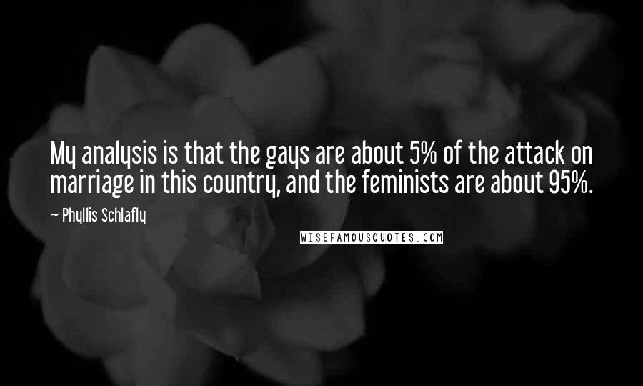 Phyllis Schlafly Quotes: My analysis is that the gays are about 5% of the attack on marriage in this country, and the feminists are about 95%.