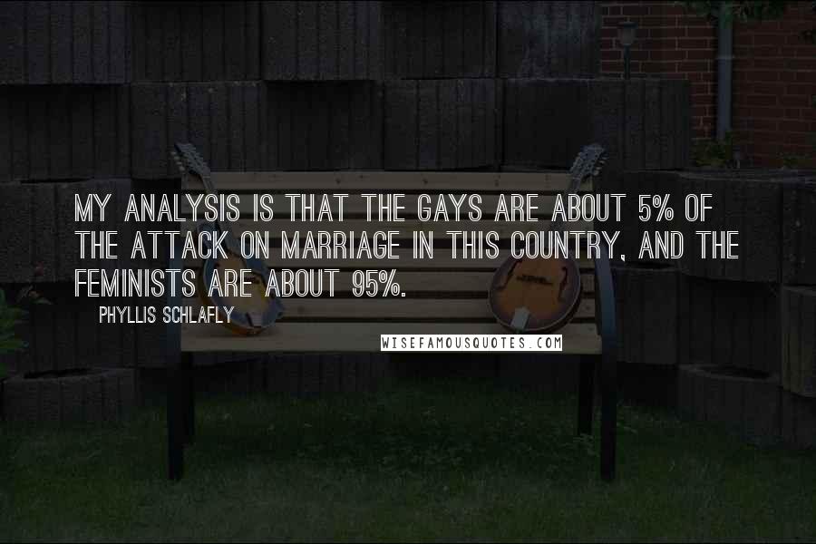 Phyllis Schlafly Quotes: My analysis is that the gays are about 5% of the attack on marriage in this country, and the feminists are about 95%.