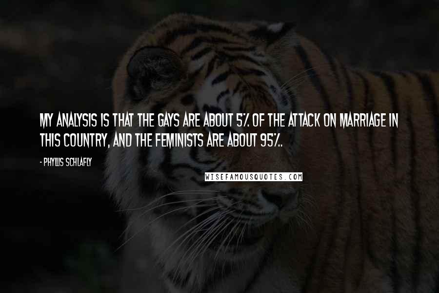 Phyllis Schlafly Quotes: My analysis is that the gays are about 5% of the attack on marriage in this country, and the feminists are about 95%.