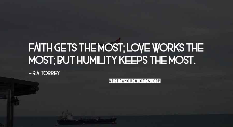 R.A. Torrey Quotes: Faith gets the most; love works the most; but humility keeps the most.
