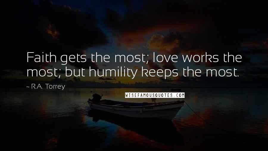 R.A. Torrey Quotes: Faith gets the most; love works the most; but humility keeps the most.