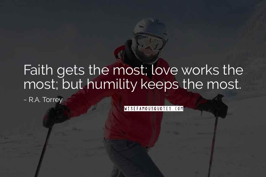 R.A. Torrey Quotes: Faith gets the most; love works the most; but humility keeps the most.