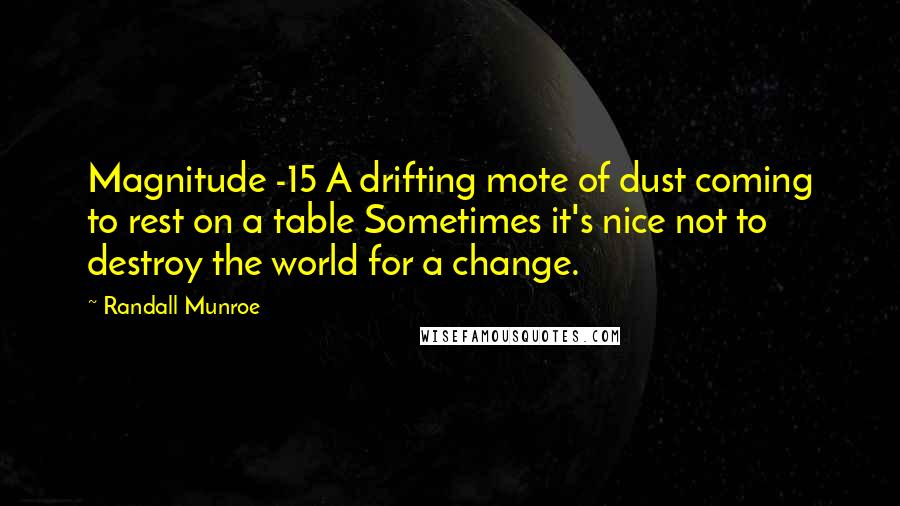 Randall Munroe Quotes: Magnitude -15 A drifting mote of dust coming to rest on a table Sometimes it's nice not to destroy the world for a change.
