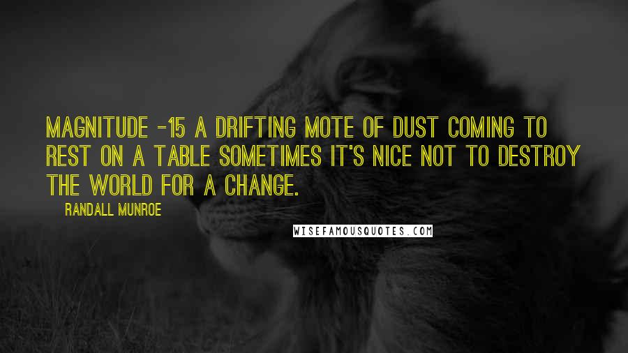 Randall Munroe Quotes: Magnitude -15 A drifting mote of dust coming to rest on a table Sometimes it's nice not to destroy the world for a change.