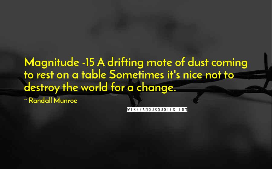 Randall Munroe Quotes: Magnitude -15 A drifting mote of dust coming to rest on a table Sometimes it's nice not to destroy the world for a change.