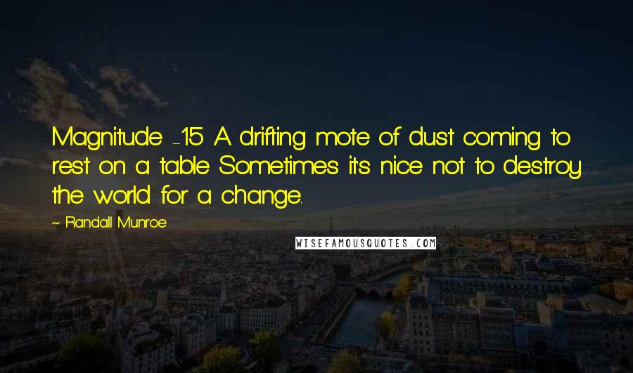 Randall Munroe Quotes: Magnitude -15 A drifting mote of dust coming to rest on a table Sometimes it's nice not to destroy the world for a change.