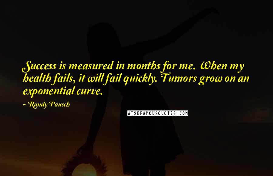 Randy Pausch Quotes: Success is measured in months for me. When my health fails, it will fail quickly. Tumors grow on an exponential curve.