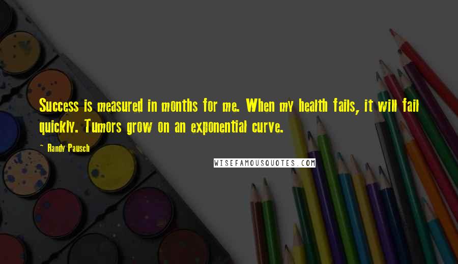 Randy Pausch Quotes: Success is measured in months for me. When my health fails, it will fail quickly. Tumors grow on an exponential curve.