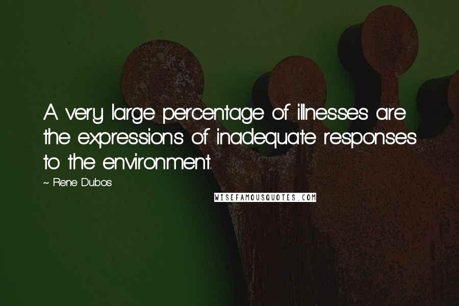 Rene Dubos Quotes: A very large percentage of illnesses are the expressions of inadequate responses to the environment.