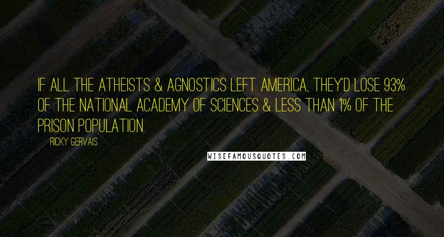 Ricky Gervais Quotes: If all the Atheists & Agnostics left America, they'd lose 93% of The National Academy of Sciences & less than 1% of the prison population.