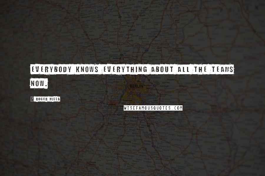 Roger Milla Quotes: Everybody knows everything about all the teams now.