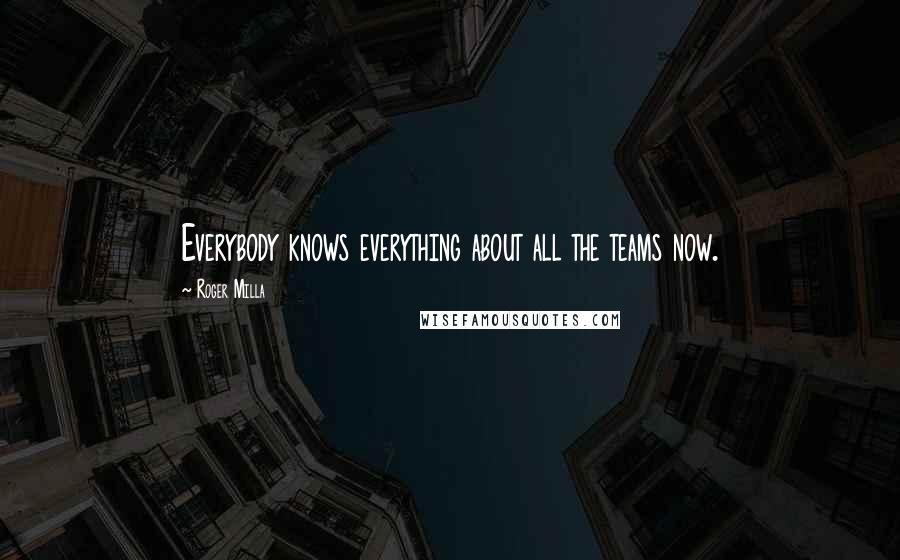 Roger Milla Quotes: Everybody knows everything about all the teams now.