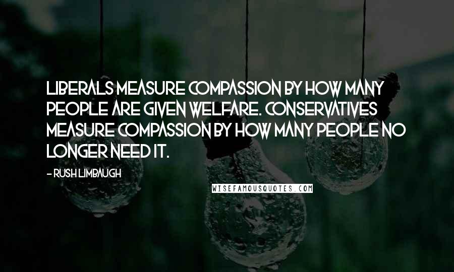 Rush Limbaugh Quotes: Liberals measure compassion by how many people are given welfare. Conservatives measure compassion by how many people no longer need it.