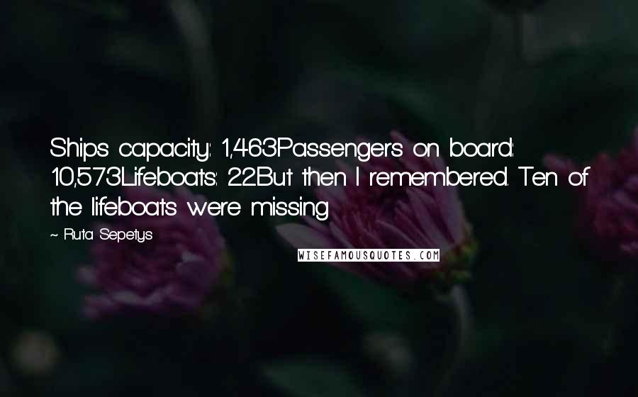 Ruta Sepetys Quotes: Ships capacity: 1,463Passengers on board: 10,573Lifeboats: 22But then I remembered. Ten of the lifeboats were missing