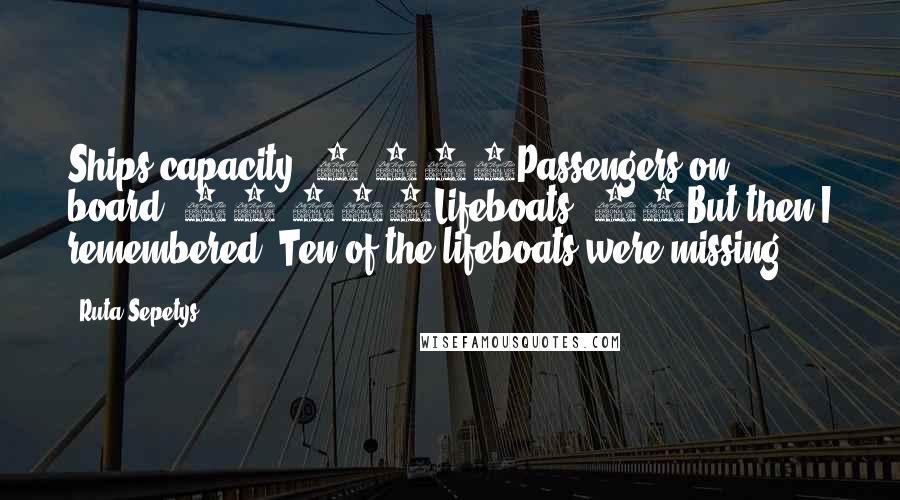 Ruta Sepetys Quotes: Ships capacity: 1,463Passengers on board: 10,573Lifeboats: 22But then I remembered. Ten of the lifeboats were missing