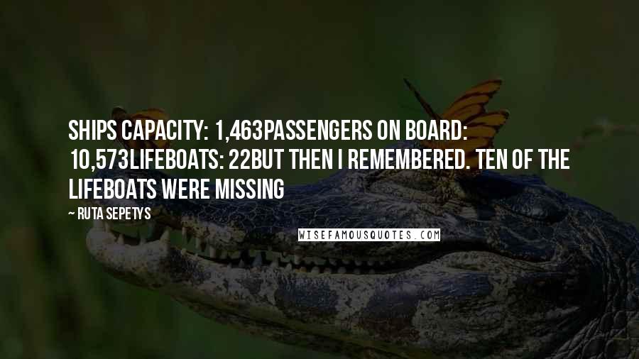 Ruta Sepetys Quotes: Ships capacity: 1,463Passengers on board: 10,573Lifeboats: 22But then I remembered. Ten of the lifeboats were missing