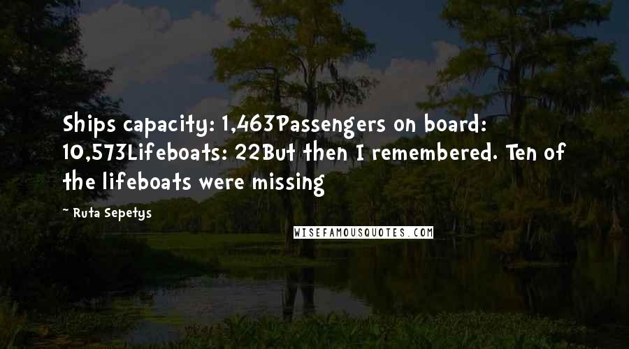 Ruta Sepetys Quotes: Ships capacity: 1,463Passengers on board: 10,573Lifeboats: 22But then I remembered. Ten of the lifeboats were missing