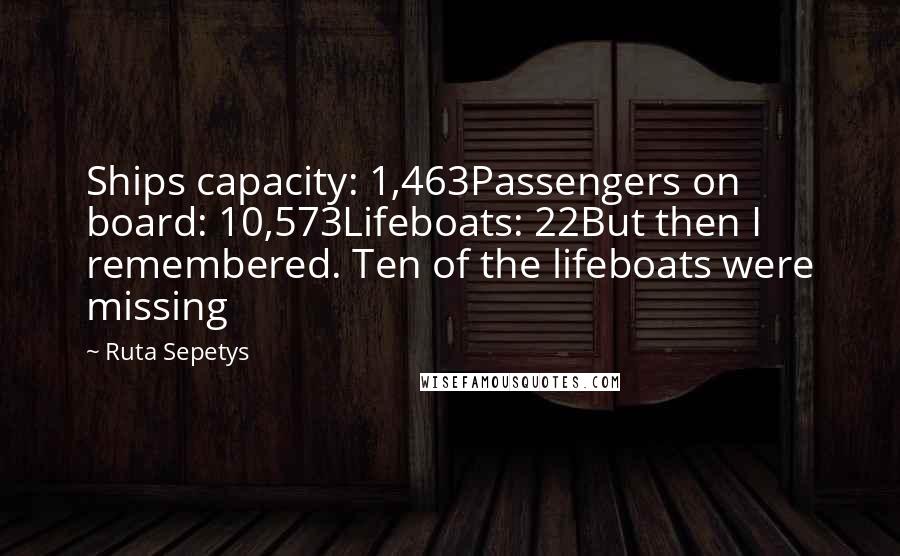 Ruta Sepetys Quotes: Ships capacity: 1,463Passengers on board: 10,573Lifeboats: 22But then I remembered. Ten of the lifeboats were missing