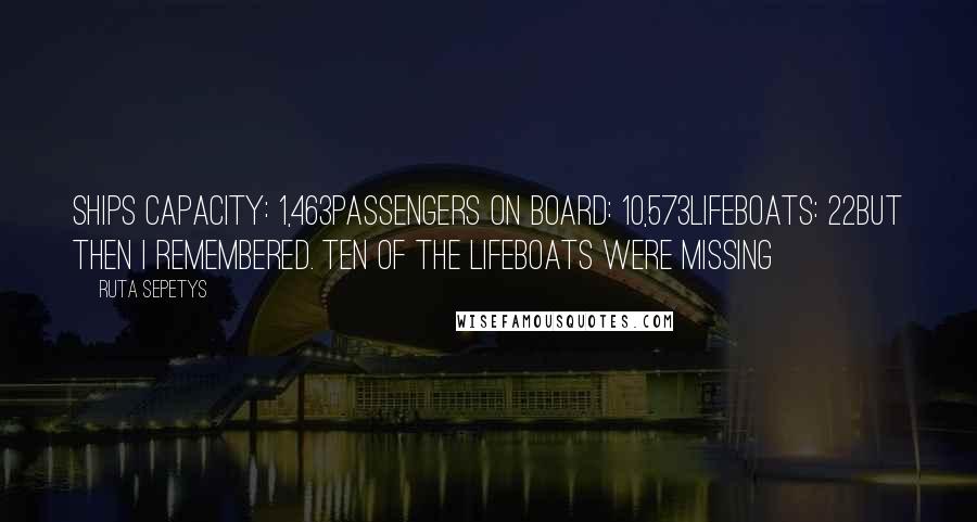 Ruta Sepetys Quotes: Ships capacity: 1,463Passengers on board: 10,573Lifeboats: 22But then I remembered. Ten of the lifeboats were missing