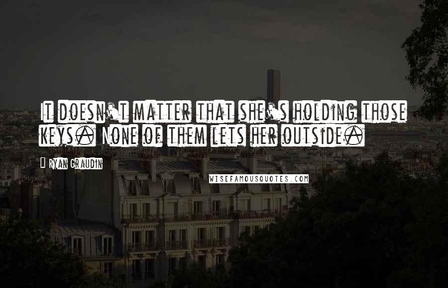 Ryan Graudin Quotes: It doesn't matter that she's holding those keys. None of them lets her outside.